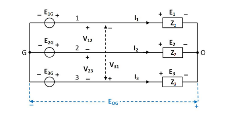 Dal teorema di Aron all’inserzione Aron