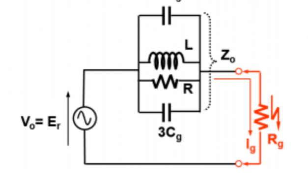 L’esercizio a neutro compensato della rete pubblica a MT
