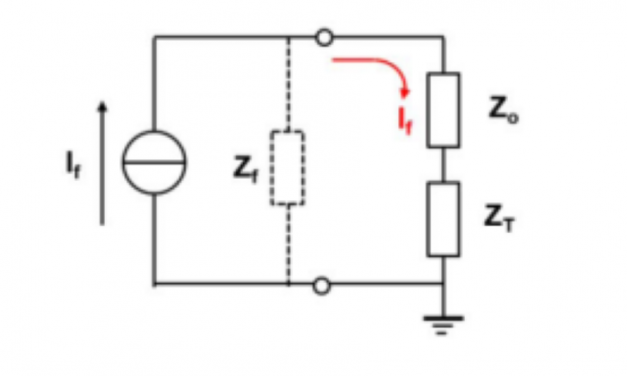 La protezione contro le sovratensioni atmosferiche nelle reti di distribuzione a M.T. (prima parte)