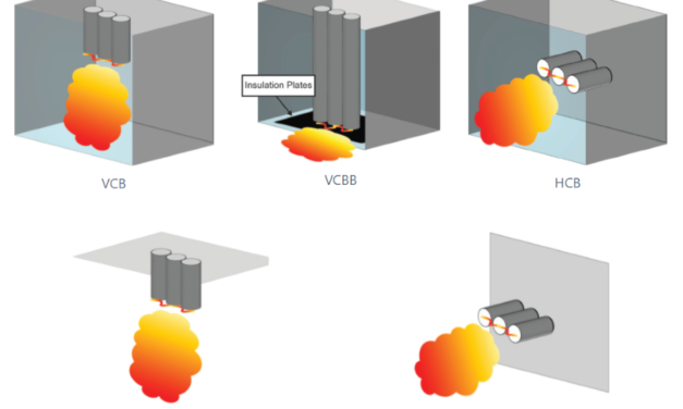Valutazione dei rischi conseguenti l’arco elettrico