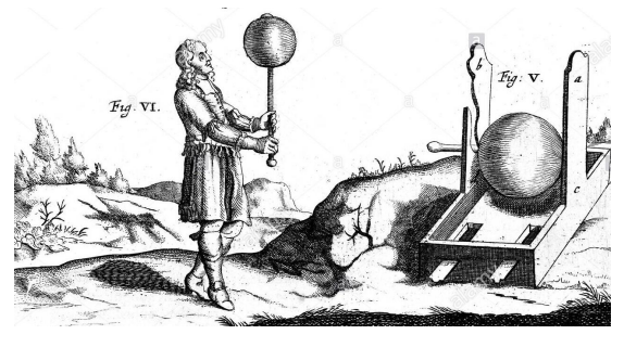 Dall’ambra all’elettrodomestico