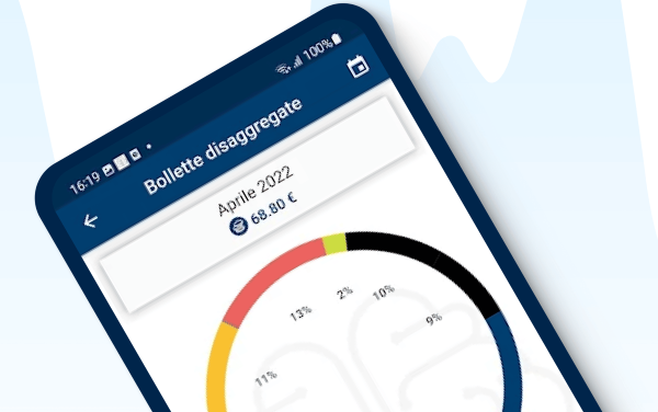 Termo presenta Home EnergIA