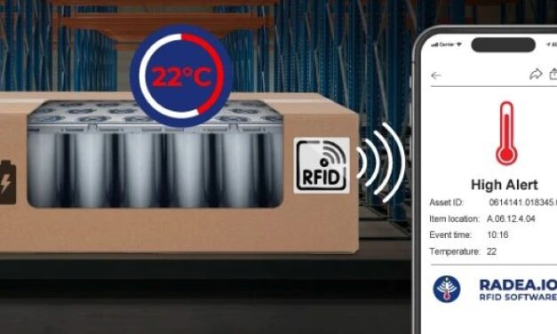 Rilevare rapidamente le batterie agli ioni di litio instabili