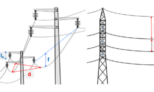 La normativa per la progettazione delle linee elettriche aeree esterne – Parte 3
